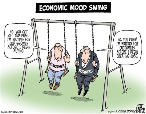 Economic mood swing - mlive.com