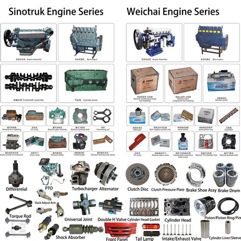 Wd615.47 Sinotruk HOWO Truck Part Wechai Engine Parts Marine Engine ...