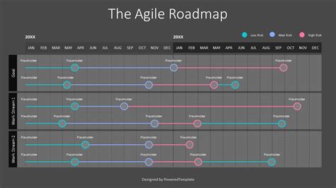 Agile Roadmap Template - Free Google Slides theme and PowerPoint template - YouTube