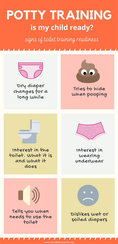 21 Potty Training Ideas Potty Training Potty Potty Training Tips | Images and Photos finder