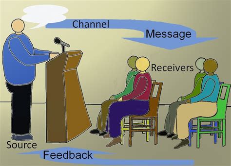 Difference between language and communication