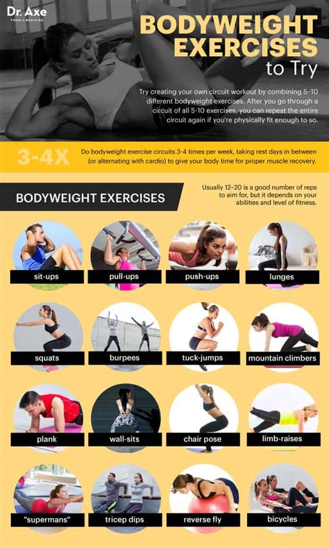 Bodyweight Exercises: Workout Plan and Benefits - Dr. Axe