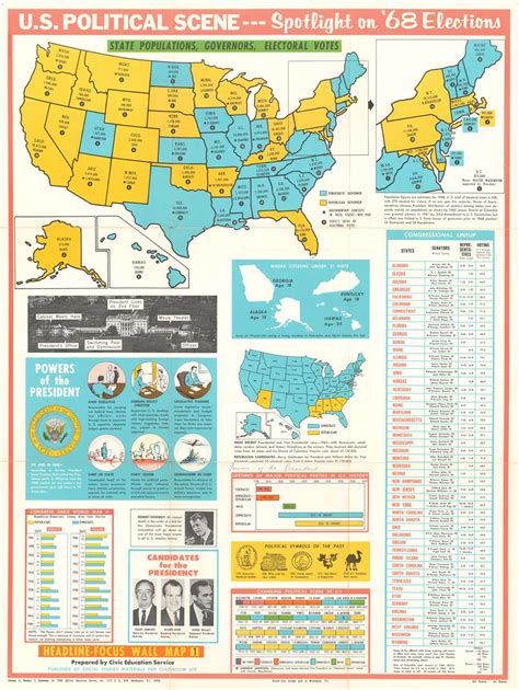 Headline Focus Wall Map 1. U.S. Political Scene - - Spotlight on '68 Elections.: Geographicus ...