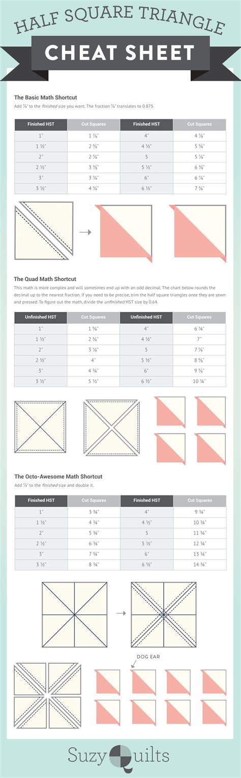 Easy Half Square Triangles Tutorial (VIDEO!) - Suzy Quilts