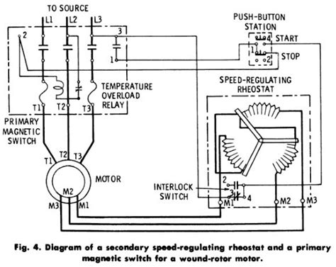 [DIAGRAM] Ac Wound Rotor Motor Wiring Diagram Free Picture - MYDIAGRAM.ONLINE