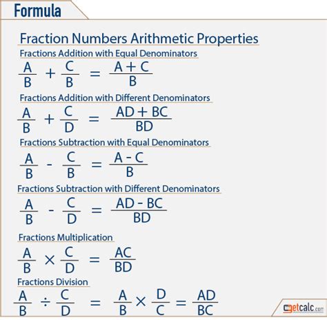 Fraction Calculator with Steps