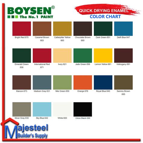 BOYSEN Quick Drying Enamel 1/4LITER - (For Wood & Metal Sufaces ...