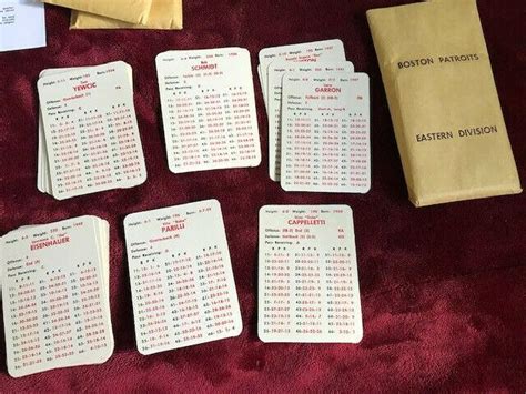 APBA AFL FOOTBALL CARDS FOR 1964 SEASON BASIC GAME (Published 1966) | #3919109465