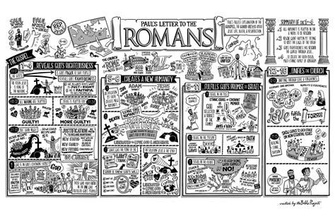 Romans https://thebibleproject.com/explore/romans/ | Book of colossians, New testament bible ...