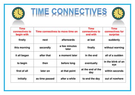 time connective mat | Teaching Resources