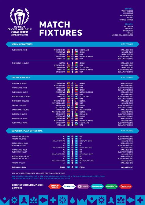 FIXTURES RELEASED FOR ICC MEN’S CRICKET WORLD CUP QUALIFIER 2023 - Sri ...