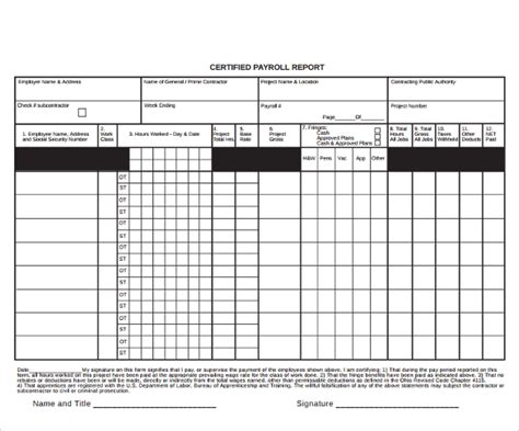 FREE 7+ Blank Payroll Form Templates in PDF | MS Word