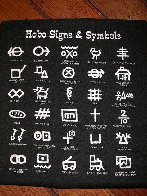 Hobo Signs & Symbols | Hobo signs, Hobo symbols, Symbols and meanings