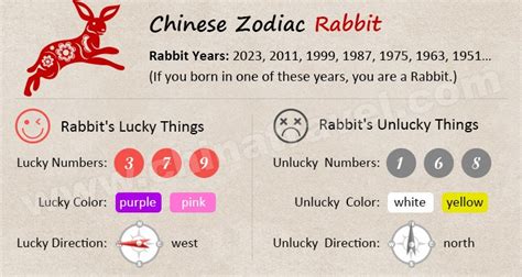 Lucky Colors 2024, Chinese Zodiac Lucky Colors - Green, Blue, Pink