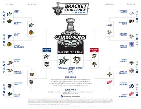 nhl_bracket_challenge (1)-page-001 - BoredHockeyFan.com