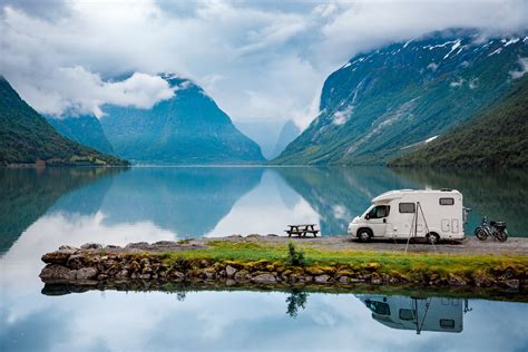 Top 10 RV Manufacturers in the World 2020, Best RV Brands