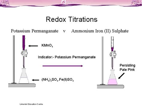 Titration Colour Changes SLSS Science Limerick Education Centre