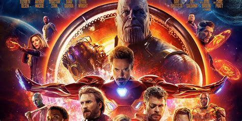 Avengers: Infinity War Poster Pits the MCU vs. Thanos