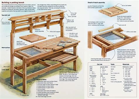 Get Free metal sawhorse plans