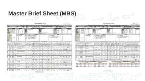 Master Brief Sheet (MBS) by Jonathan Cole on Prezi