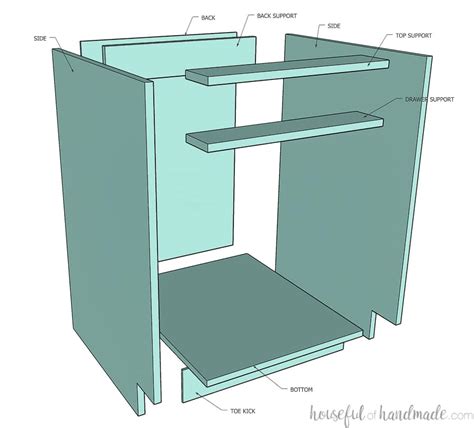 Cabinet Carcass Construction | Cabinets Matttroy