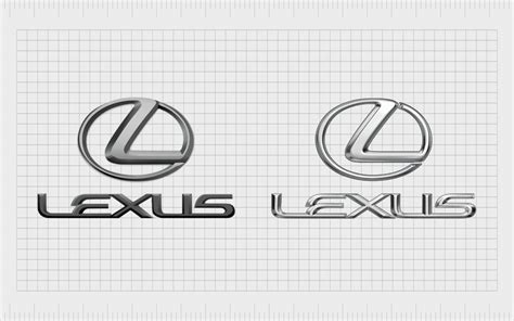 Lexus Logo History And Meaning: Introducing The Lexus Emblem