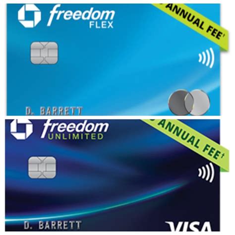 Best Credit Cards With No Interest — What You Need to Know