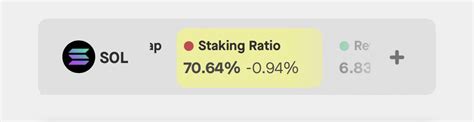 Staking Rewards | Staking Summit 🇹🇷 on Twitter: "@cardano_whale ...