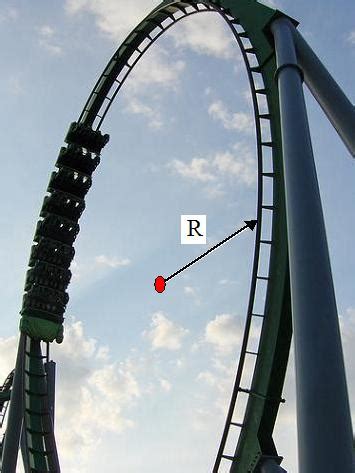 Roller Coaster Physics