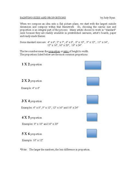 Canvas and Panel Sizes and Proportions - Provence for Painters