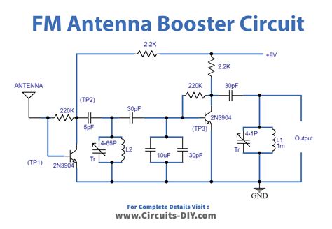 Tutustu 50+ imagen fm radio antenna amplifier - abzlocal fi