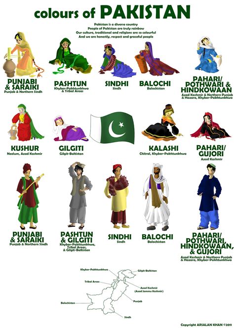 Culture and Traditions of Pakistan: Colours of Pakistan