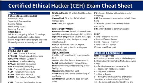 Is the CEH exam difficult? Guide to pass it with a perfect score. | by ...