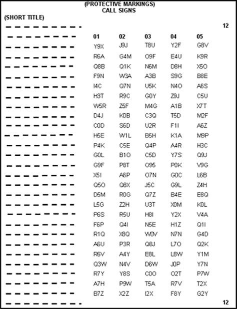 The Army: Flag Codes For The Army