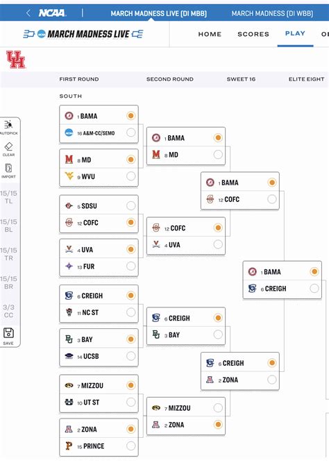 Most Likely To Win March Madness 2024 - Cindy Nissie