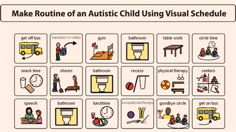 Make Routine of an Autistic Child Using Visual Schedule