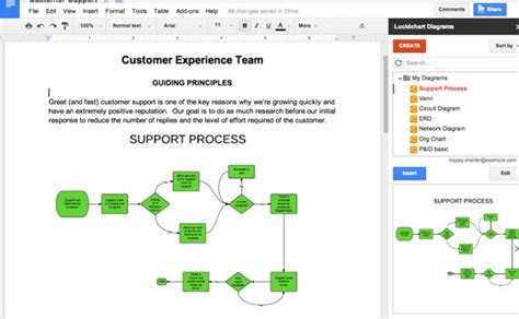 Creating A Flow Chart In Google Docs