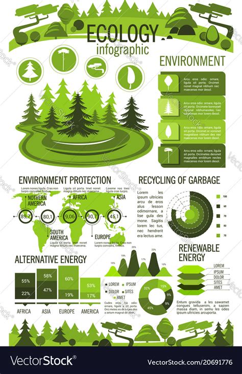 Ecology green energy and recycling infographics Vector Image