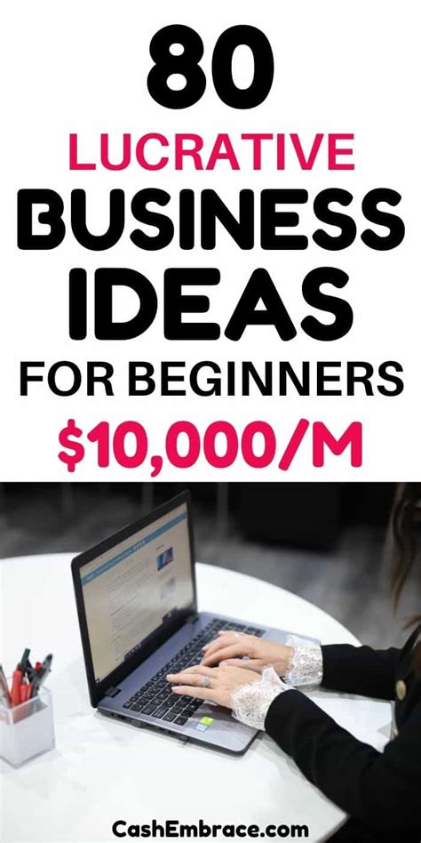 80 Best Online Business Ideas For Beginners You Can Start Now