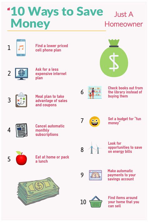 Top 10 Tips To Save Money | Money saving techniques, Best money saving ...