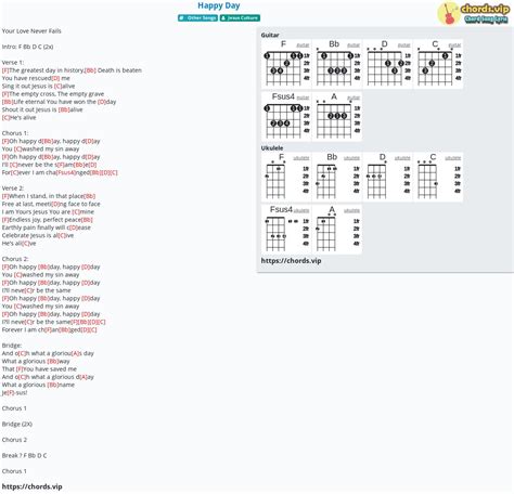 Chord: Happy Day - Jesus Culture - tab, song lyric, sheet, guitar ...