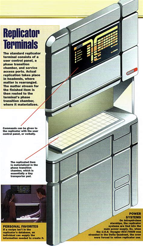 FSD: Starship Operations - Replicator