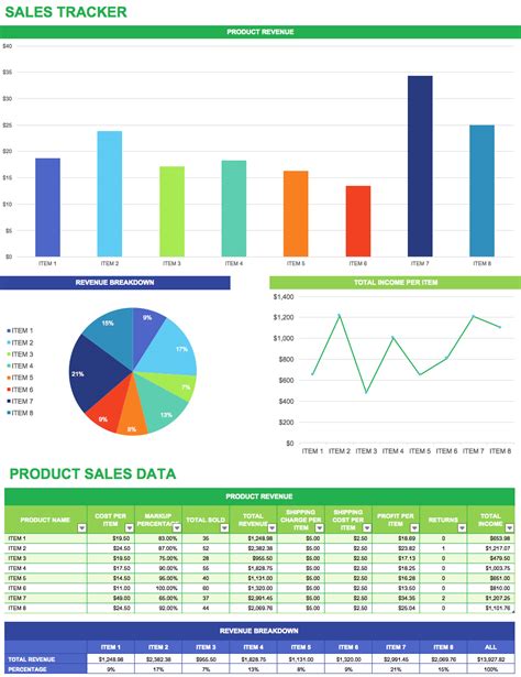 Sales Rep Tracking Spreadsheet Template — db-excel.com