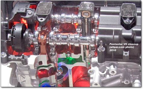 Chrysler Pentastar V6 Engines for 2010 and Beyond