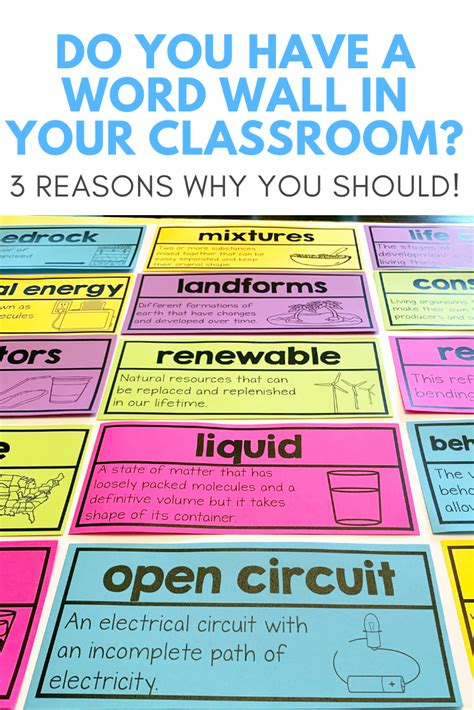 28 Helpful Word Wall Ideas For Your Classroom - Teaching Expertise