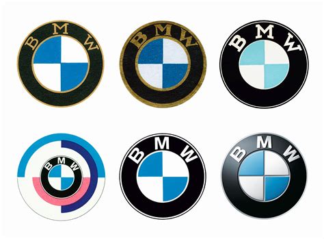 Origins of the BMW Roundel