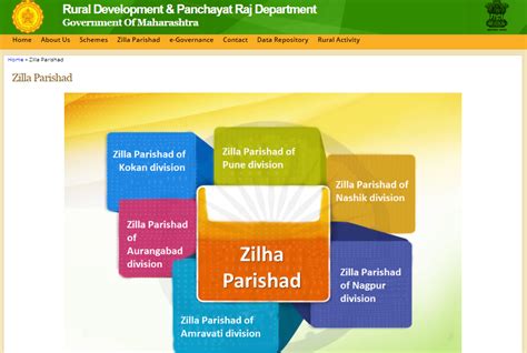 Maharashtra Zilla Parishad Recruitment 2023 Apply Online 18939 Posts