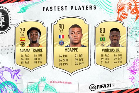 FIFA 21 ratings: Kylian Mbappe, Adama Traore and Alphonso Davies are the fastest players but how ...