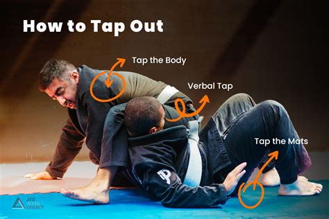 The Most Important Lesson In Jiu Jitsu: Tapping Out | Jiu Jitsu Legacy