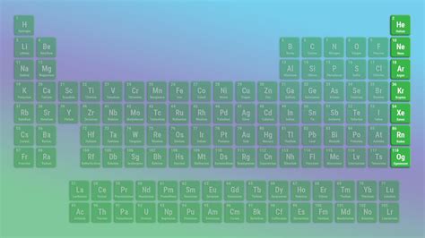 What Are Noble Gases? Definition and Properties